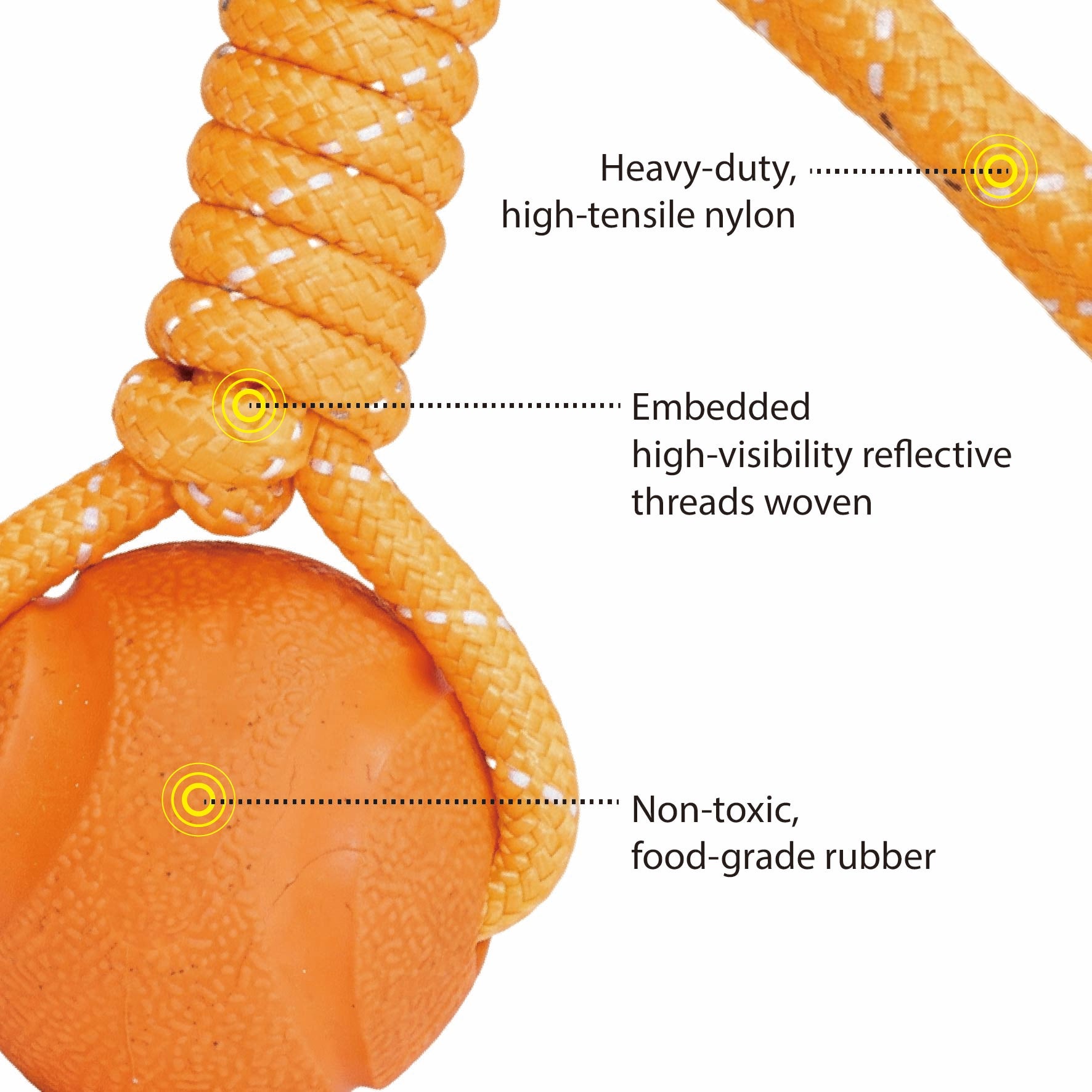 Material detail of durable rope with rubber ball dog toy – high-quality natural rubber ball and strong braided rope construction